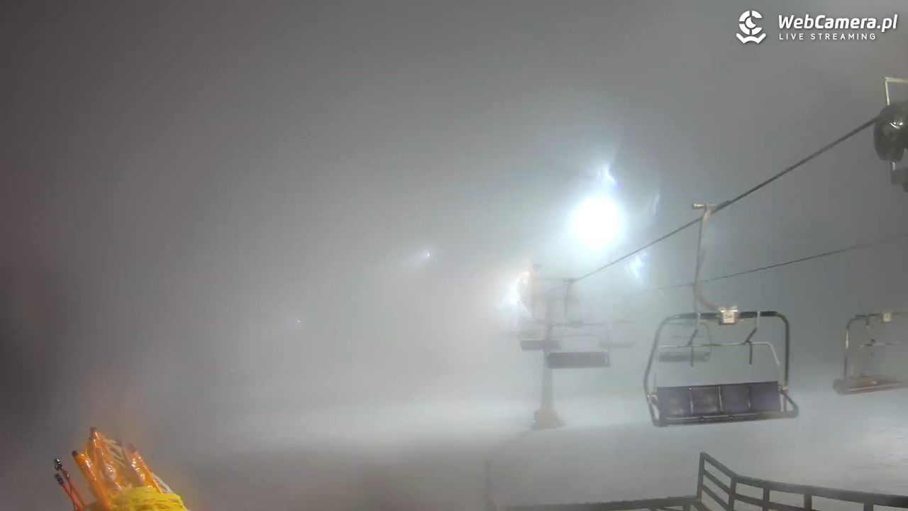 Zieleniec Sport Arena - Gryglówka - widok z góry NOWOŚĆ - 12 luty 2026, 20:00