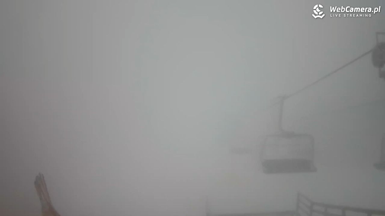 Zieleniec Sport Arena - Gryglówka - widok z góry NOWOŚĆ - 23 grudzień 2025, 09:16