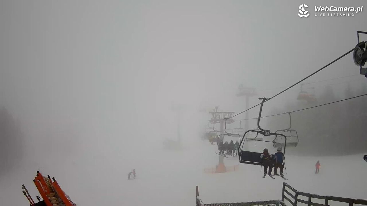 Zieleniec Sport Arena - Gryglówka - widok z góry NOWOŚĆ - 11 luty 2026, 13:46