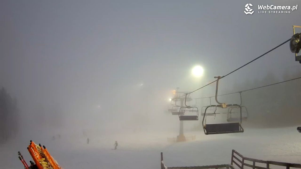 Zieleniec Sport Arena - Gryglówka - widok z góry NOWOŚĆ - 11 luty 2026, 22:17