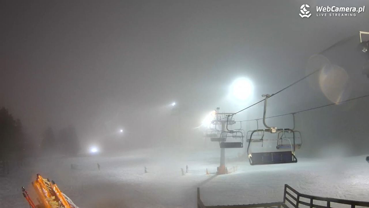 Zieleniec Sport Arena - Gryglówka - widok z góry NOWOŚĆ - 13 luty 2026, 17:45