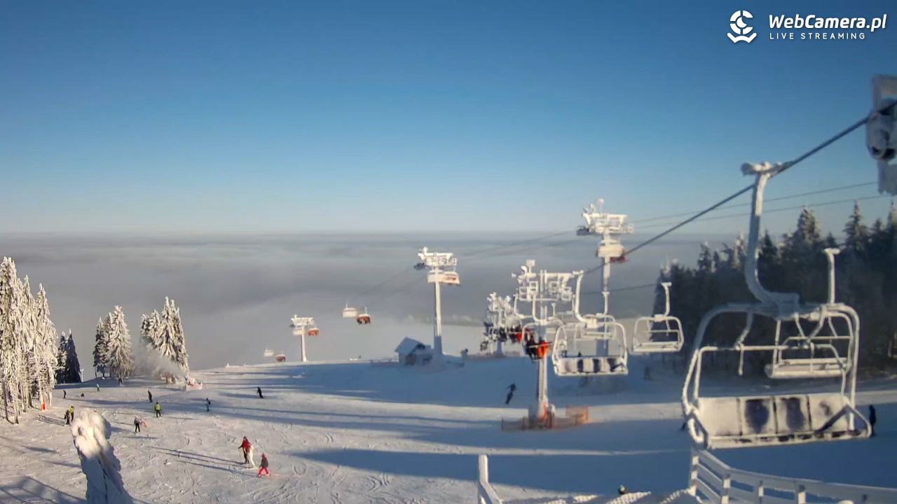 Zieleniec Sport Arena - Gryglówka - widok z góry NOWOŚĆ - 25 grudzień 2025, 12:24