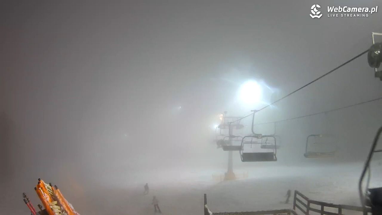 Zieleniec Sport Arena - Gryglówka - widok z góry NOWOŚĆ - 11 luty 2026, 17:59