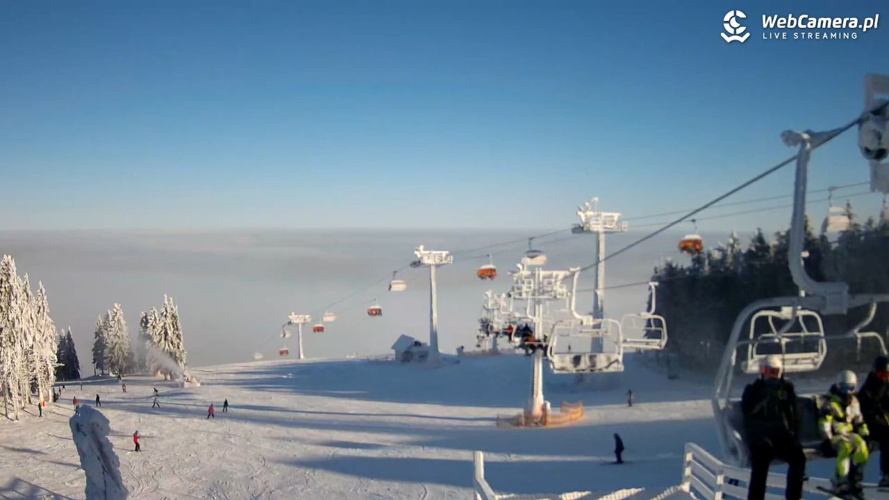 Zieleniec Sport Arena - Gryglówka - widok z góry NOWOŚĆ - 25 grudzień 2025, 12:14