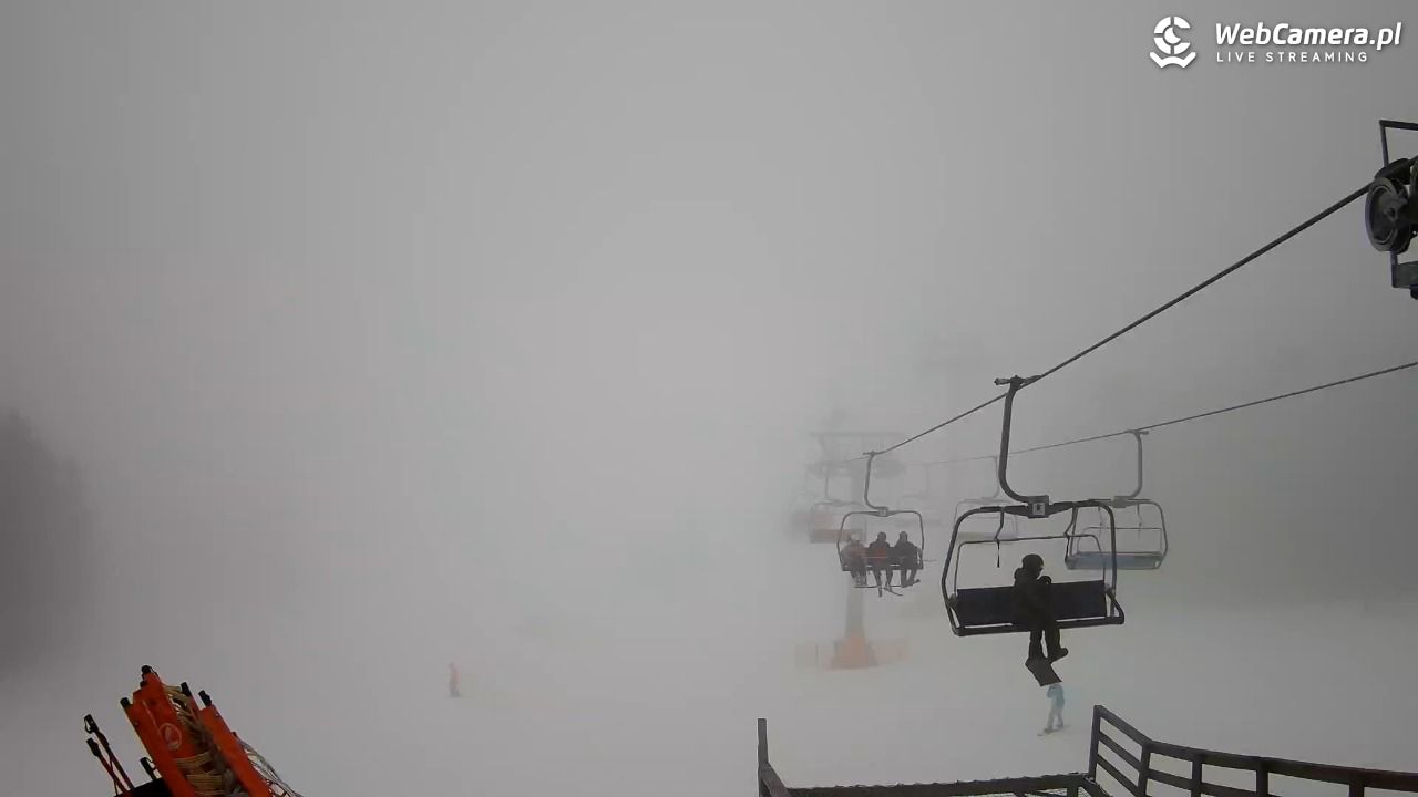 Zieleniec Sport Arena - Gryglówka - widok z góry NOWOŚĆ - 13 luty 2026, 10:14