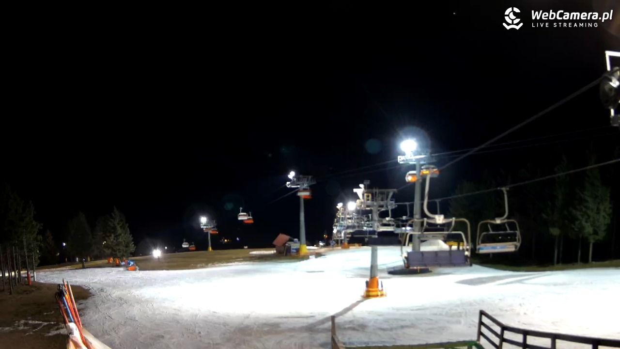 Zieleniec Sport Arena - Gryglówka - widok z góry NOWOŚĆ - 21 grudzień 2025, 19:25