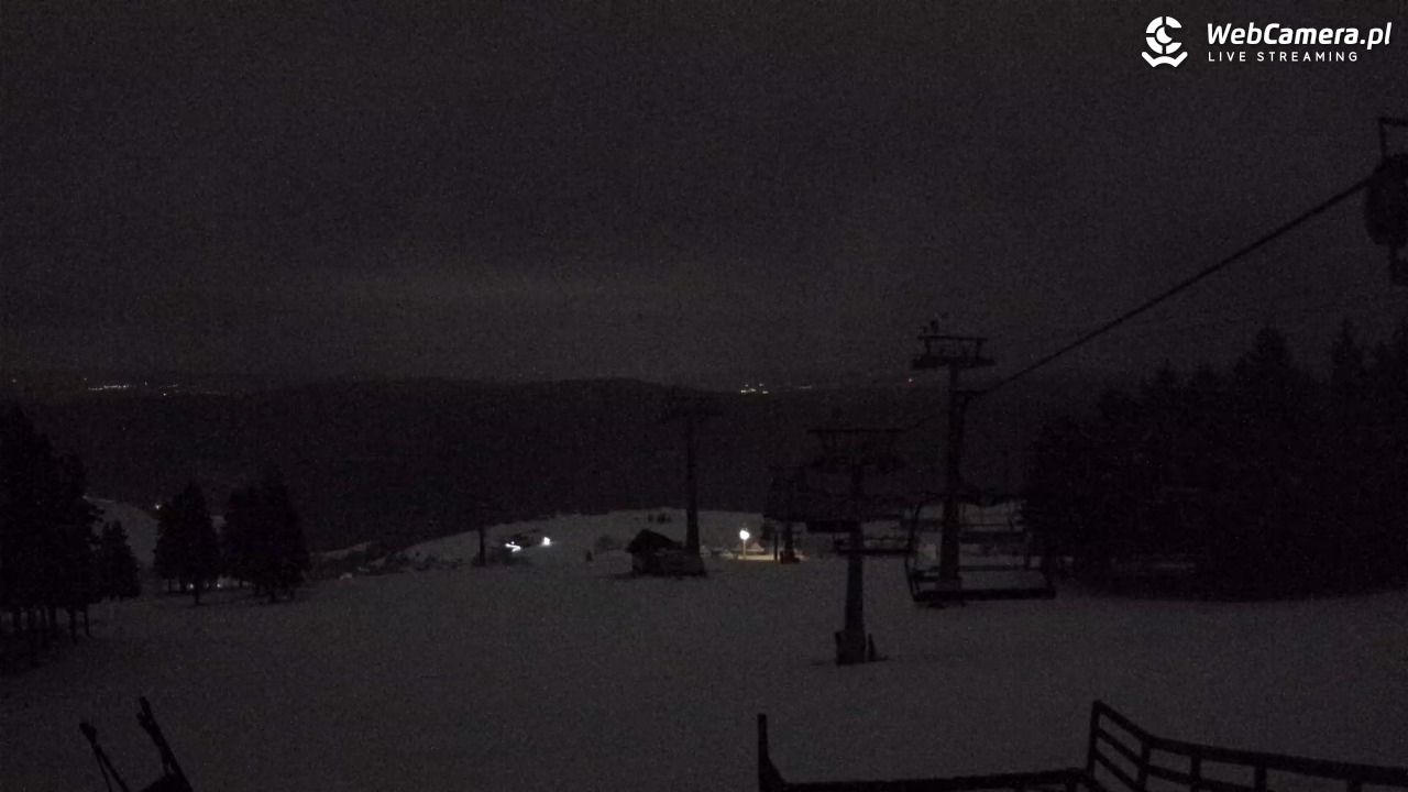 Zieleniec Sport Arena - Gryglówka - widok z góry NOWOŚĆ - 30 marzec 2026, 00:09