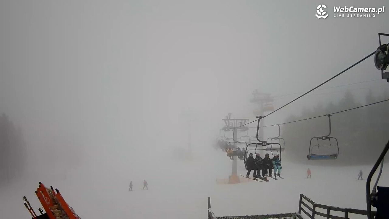 Zieleniec Sport Arena - Gryglówka - widok z góry NOWOŚĆ - 11 luty 2026, 13:46