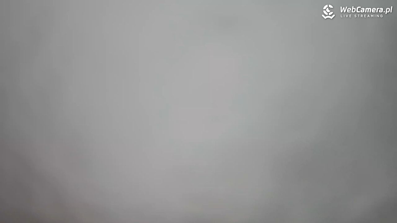 Zieleniec Sport Arena - Gryglówka - widok z góry NOWOŚĆ - 23 grudzień 2025, 11:55