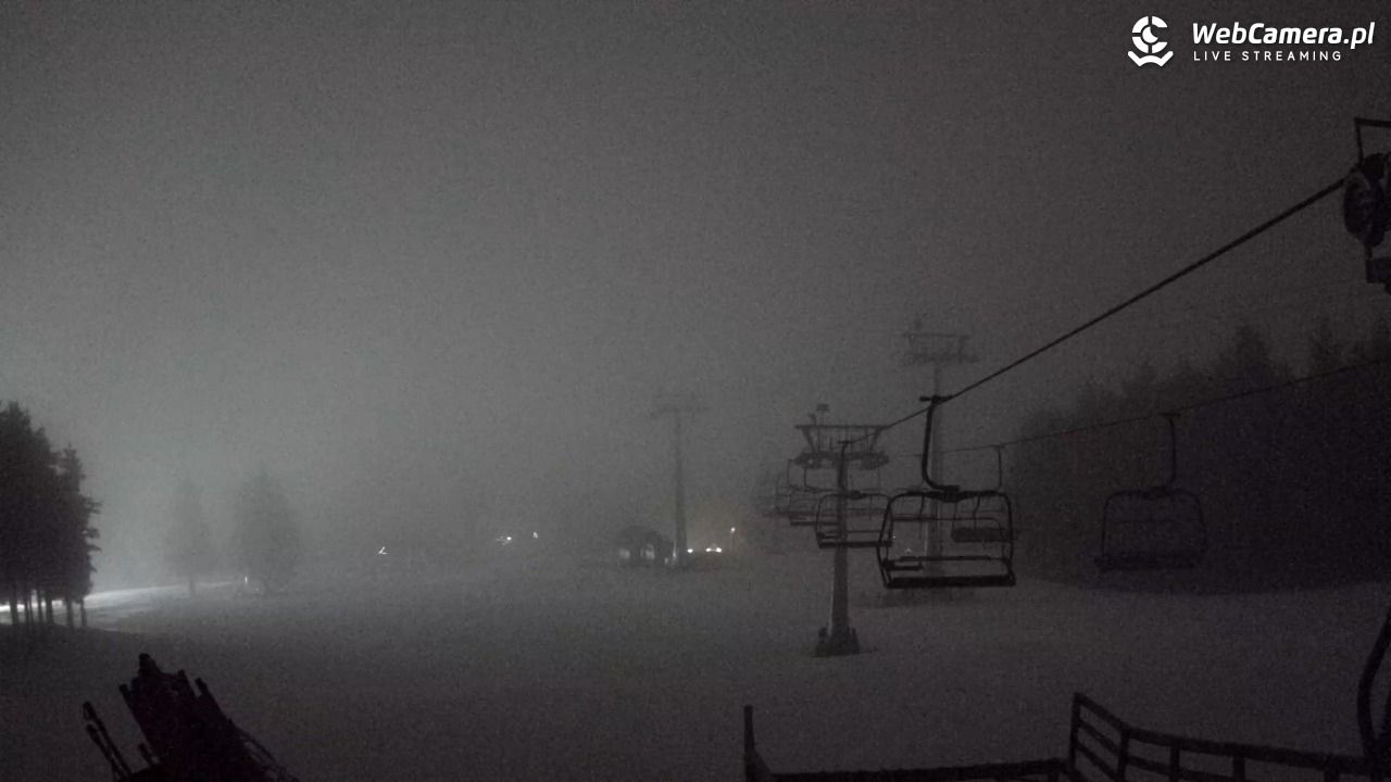 Zieleniec Sport Arena - Gryglówka - widok z góry NOWOŚĆ - 14 luty 2026, 01:10