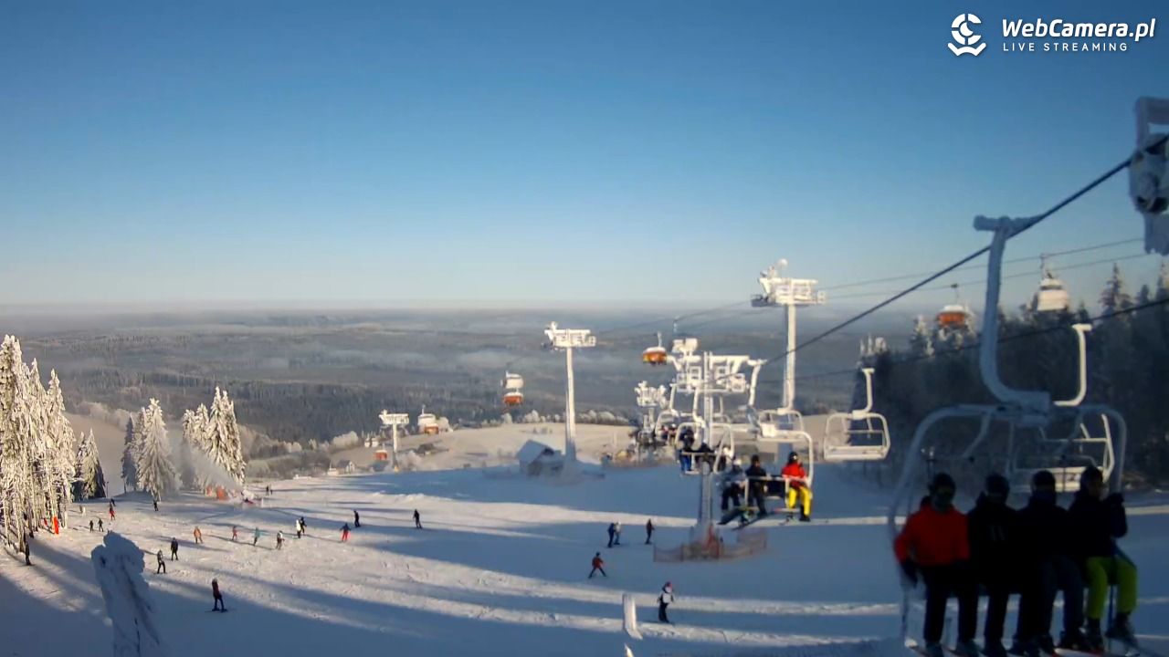 Zieleniec Sport Arena - Gryglówka - widok z góry NOWOŚĆ - 25 grudzień 2025, 13:00