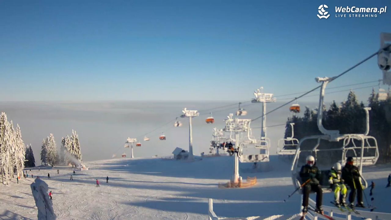 Zieleniec Sport Arena - Gryglówka - widok z góry NOWOŚĆ - 25 grudzień 2025, 12:14