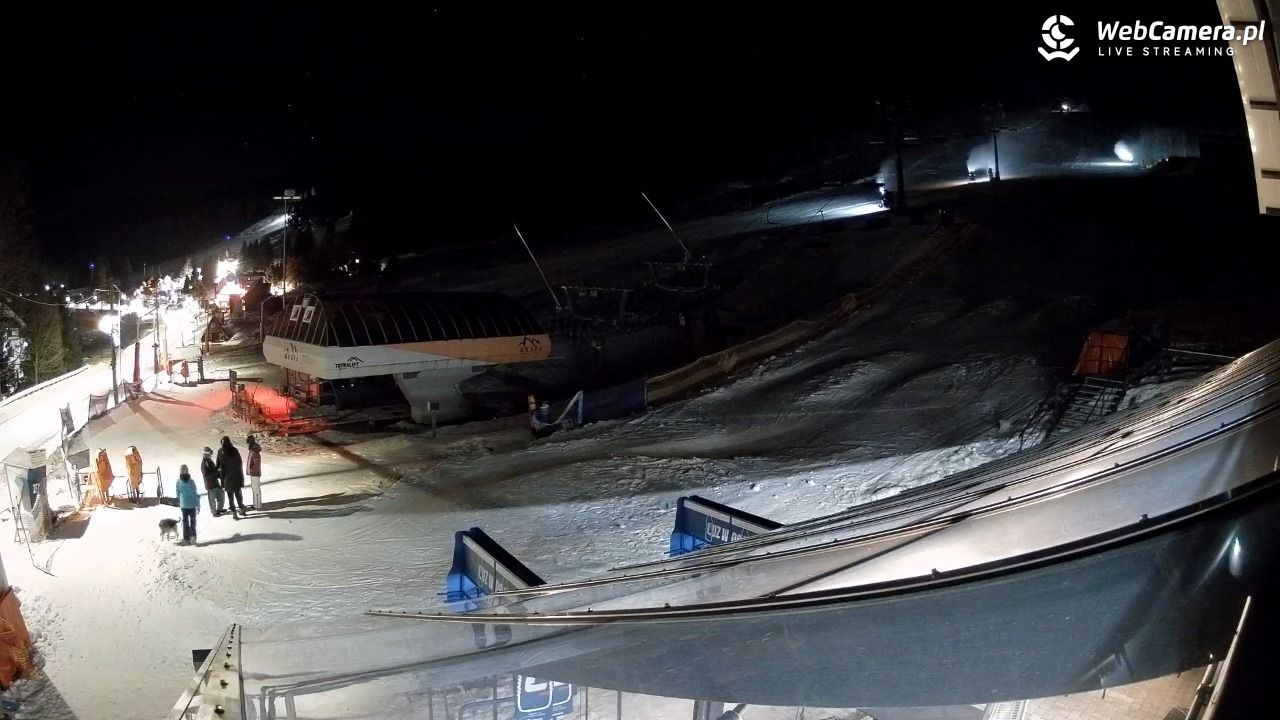 Kompleks Grapa Zieleniec - NOWOŚĆ - 18 styczeń 2026, 23:02