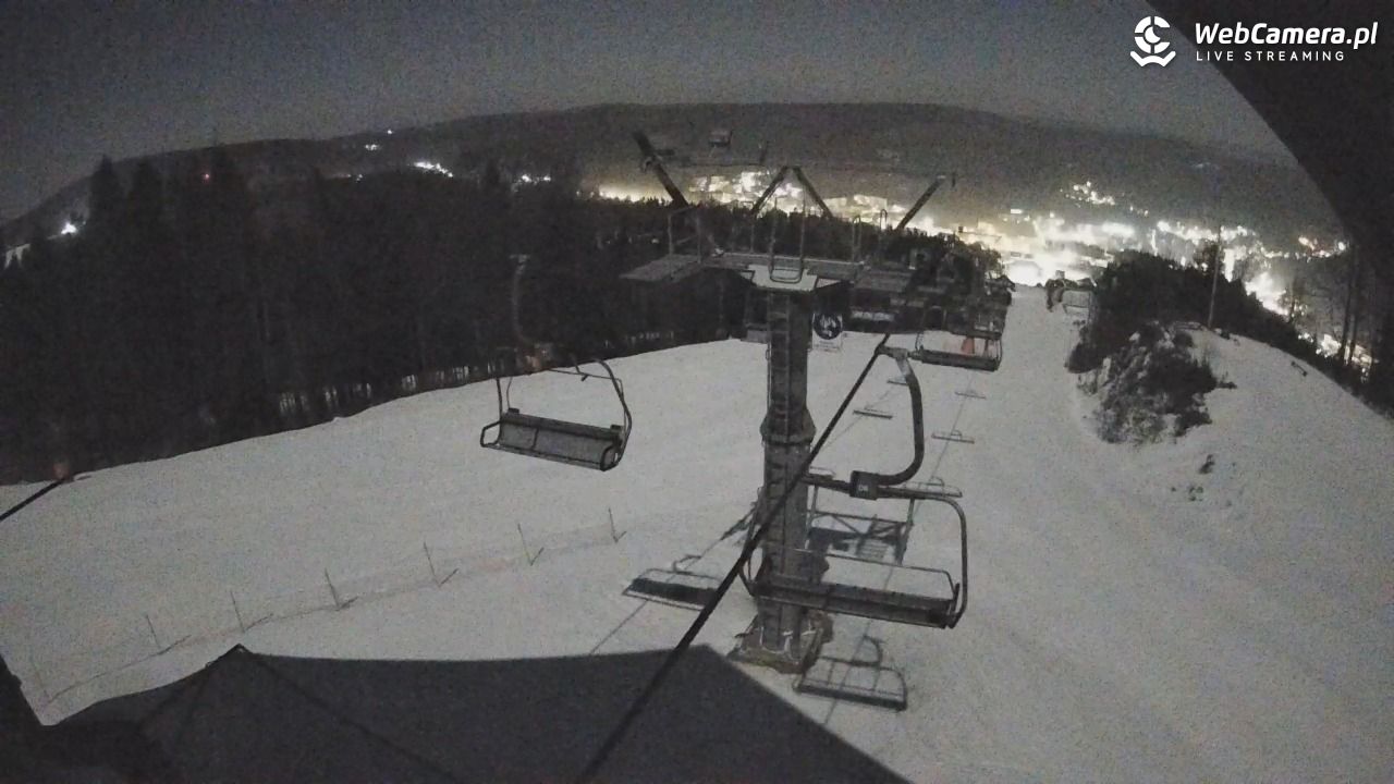 HENRYK - Ski Krynica centrum - 28 luty 2026, 23:51