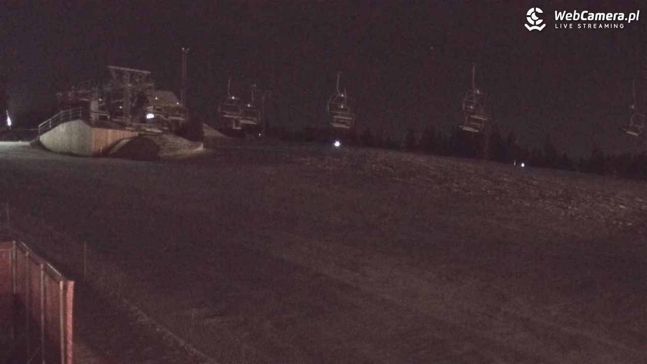 Bania Stok - Białka Tatrzańska - 09 marzec 2026, 19:40