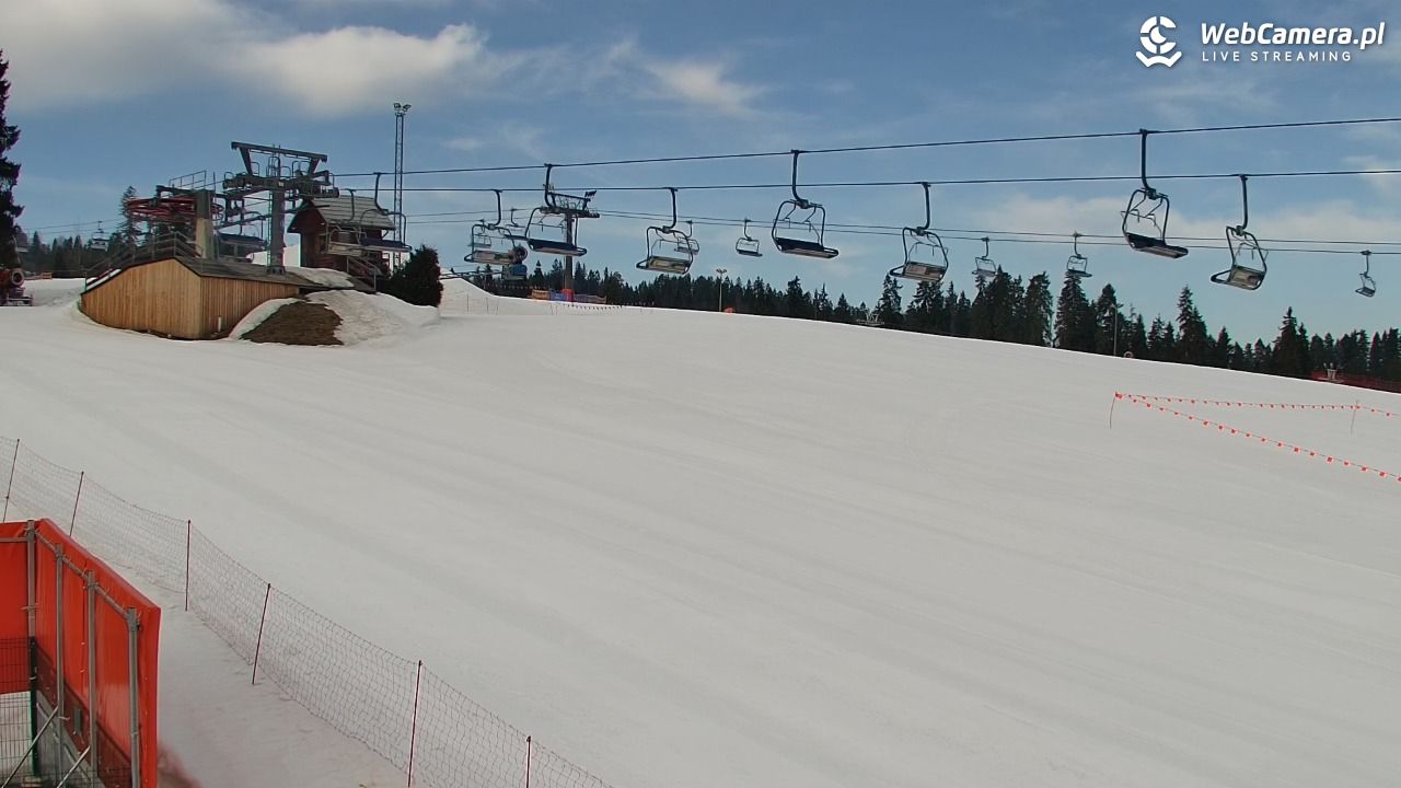 Bania Stok - Białka Tatrzańska - 08 marzec 2026, 08:58