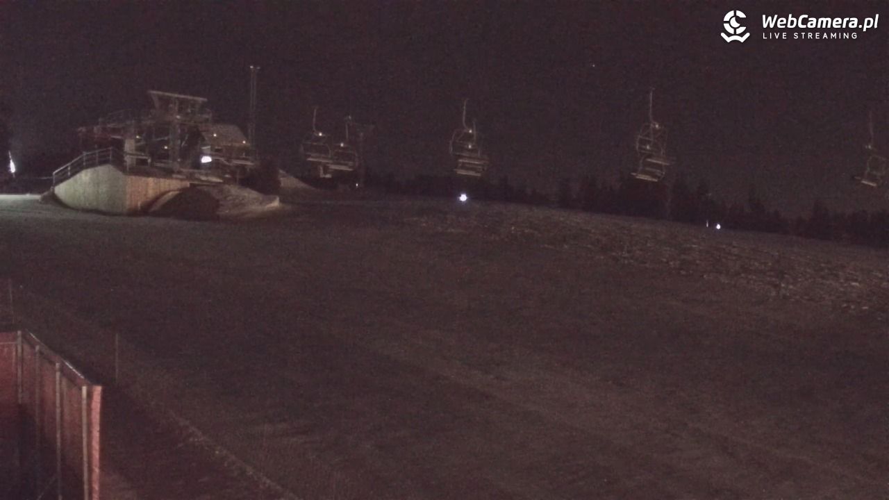 Bania Stok - Białka Tatrzańska - 09 marzec 2026, 19:40