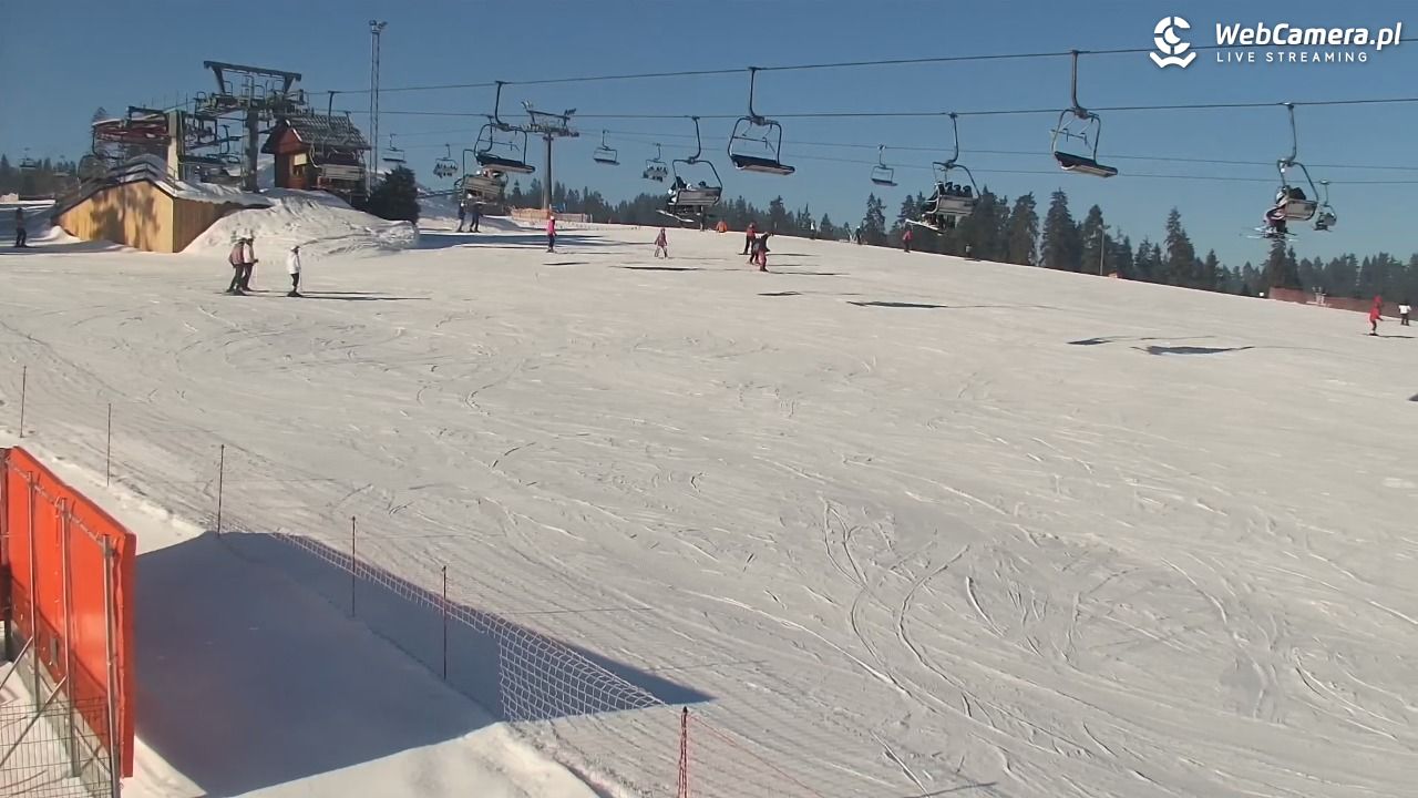 Bania Stok - Białka Tatrzańska - 18 styczeń 2026, 11:01