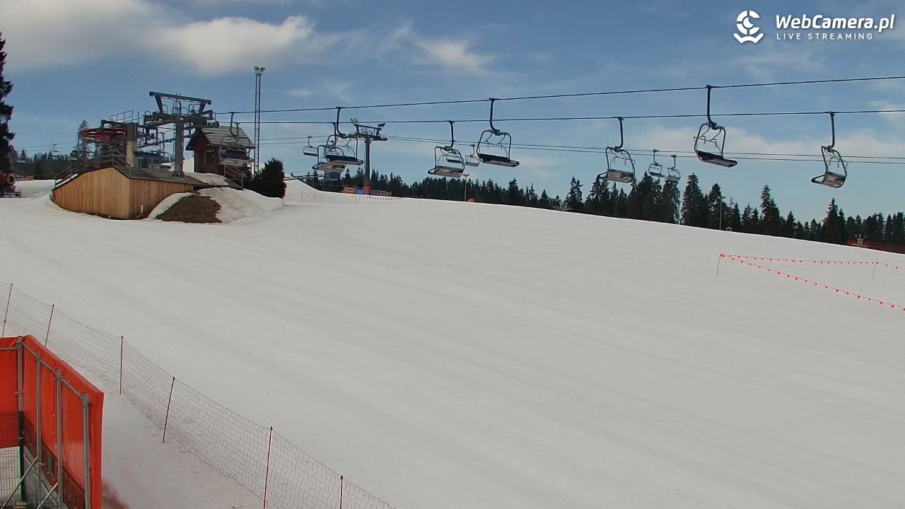 Bania Stok - Białka Tatrzańska - 08 marzec 2026, 08:58