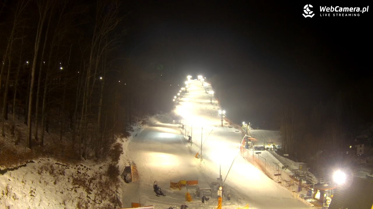 WISŁA HOTEL STOK, Stok Stacja Narciarska - 17 styczeń 2026, 19:49