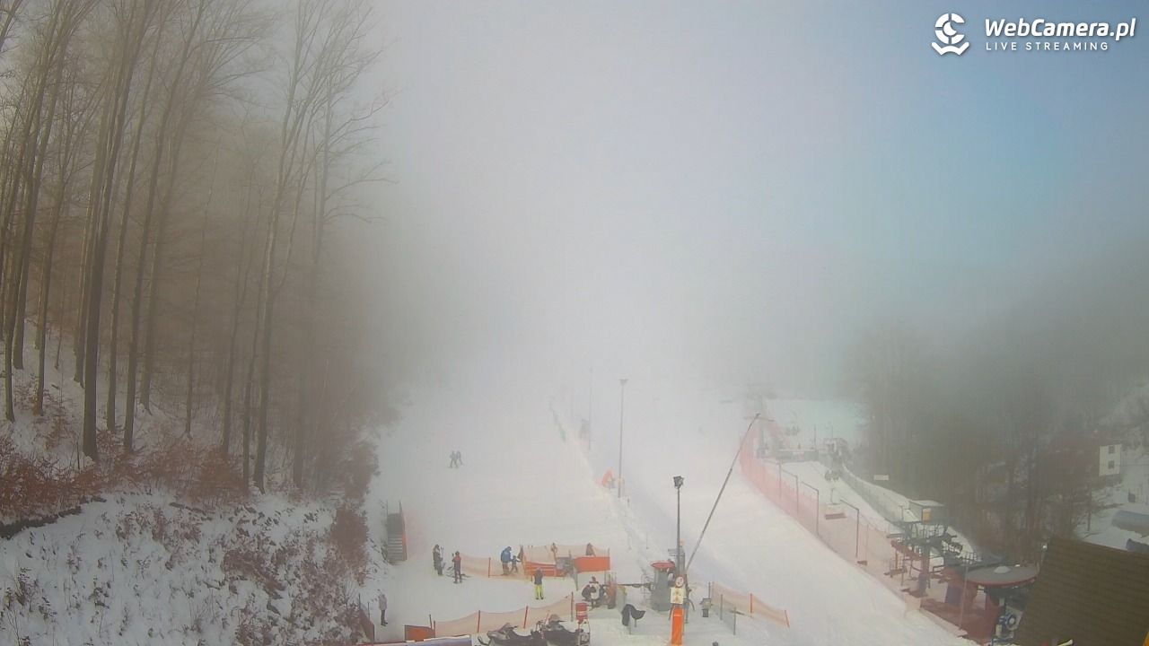 WISŁA HOTEL STOK, Stok Stacja Narciarska - 16 styczeń 2026, 11:48