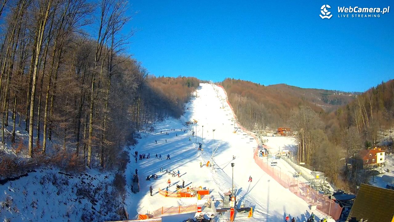 WISŁA HOTEL STOK, Stok Stacja Narciarska - 18 styczeń 2026, 09:16