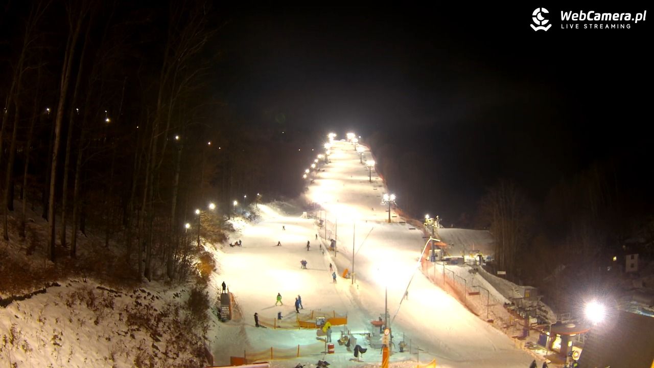 WISŁA HOTEL STOK, Stok Stacja Narciarska - 17 styczeń 2026, 18:20