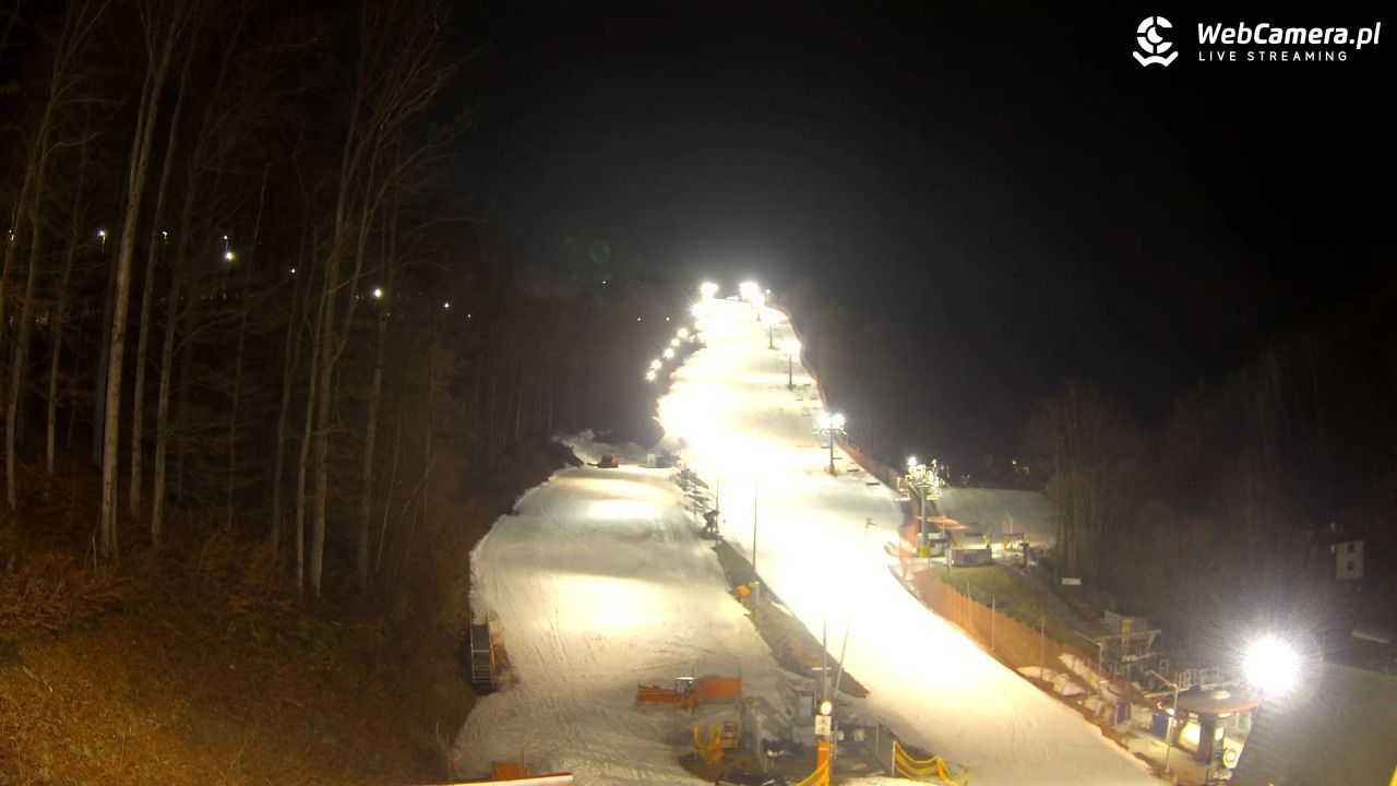 WISŁA HOTEL STOK, Stok Stacja Narciarska - 04 marzec 2026, 20:44