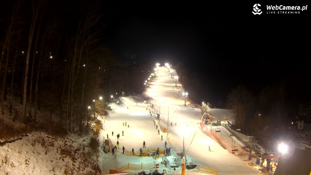 WISŁA HOTEL STOK, Stok Stacja Narciarska - 18 styczeń 2026, 17:27