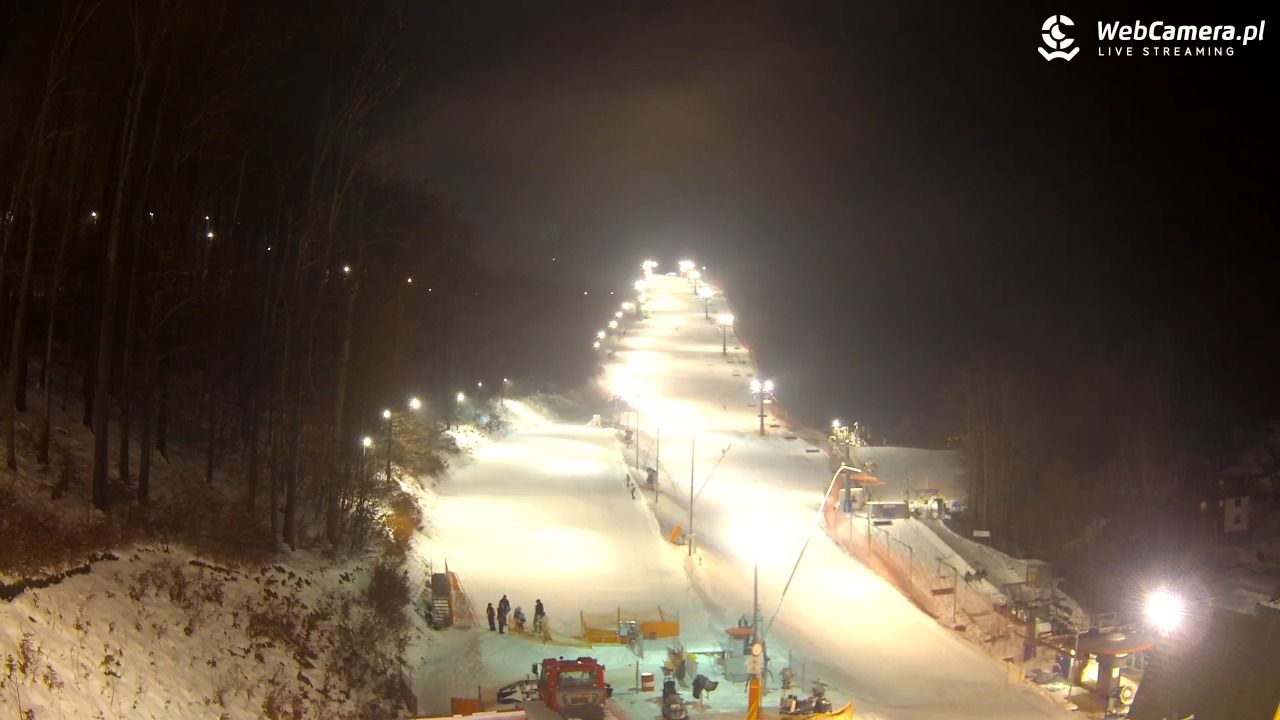 WISŁA HOTEL STOK, Stok Stacja Narciarska - 16 styczeń 2026, 18:59