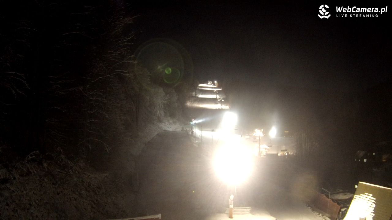 WISŁA HOTEL STOK, Stok Stacja Narciarska - 30 listopad 2025, 22:00