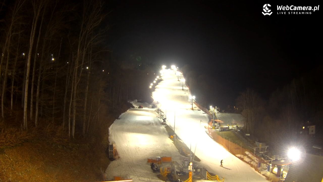 WISŁA HOTEL STOK, Stok Stacja Narciarska - 04 marzec 2026, 20:01