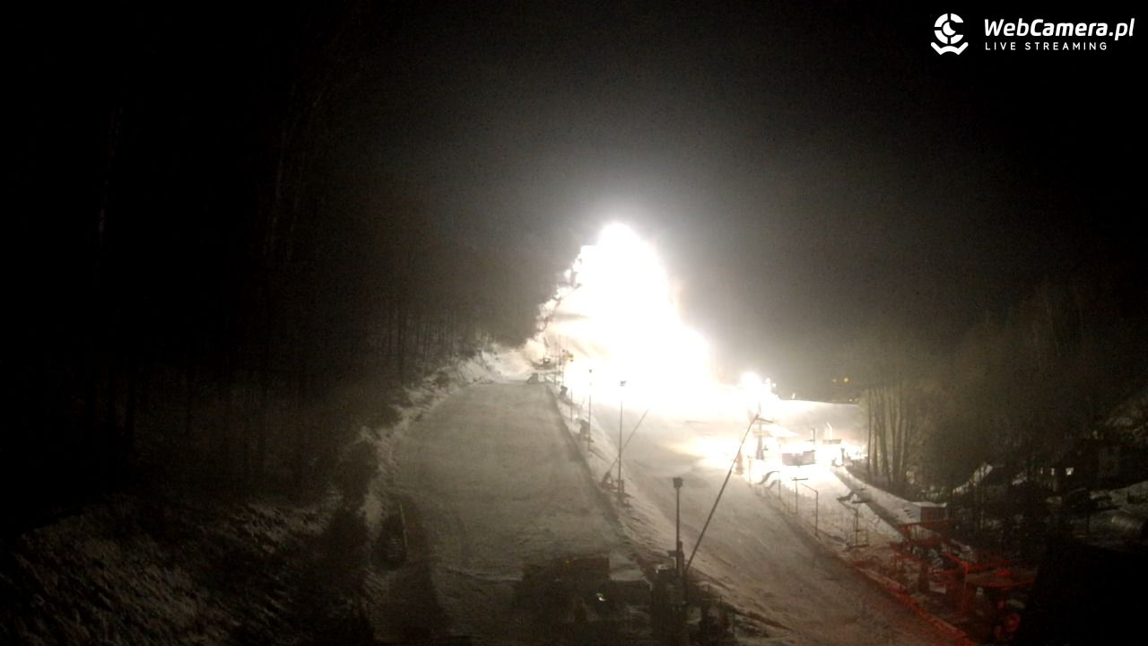 WISŁA HOTEL STOK, Stok Stacja Narciarska - 17 styczeń 2026, 22:06