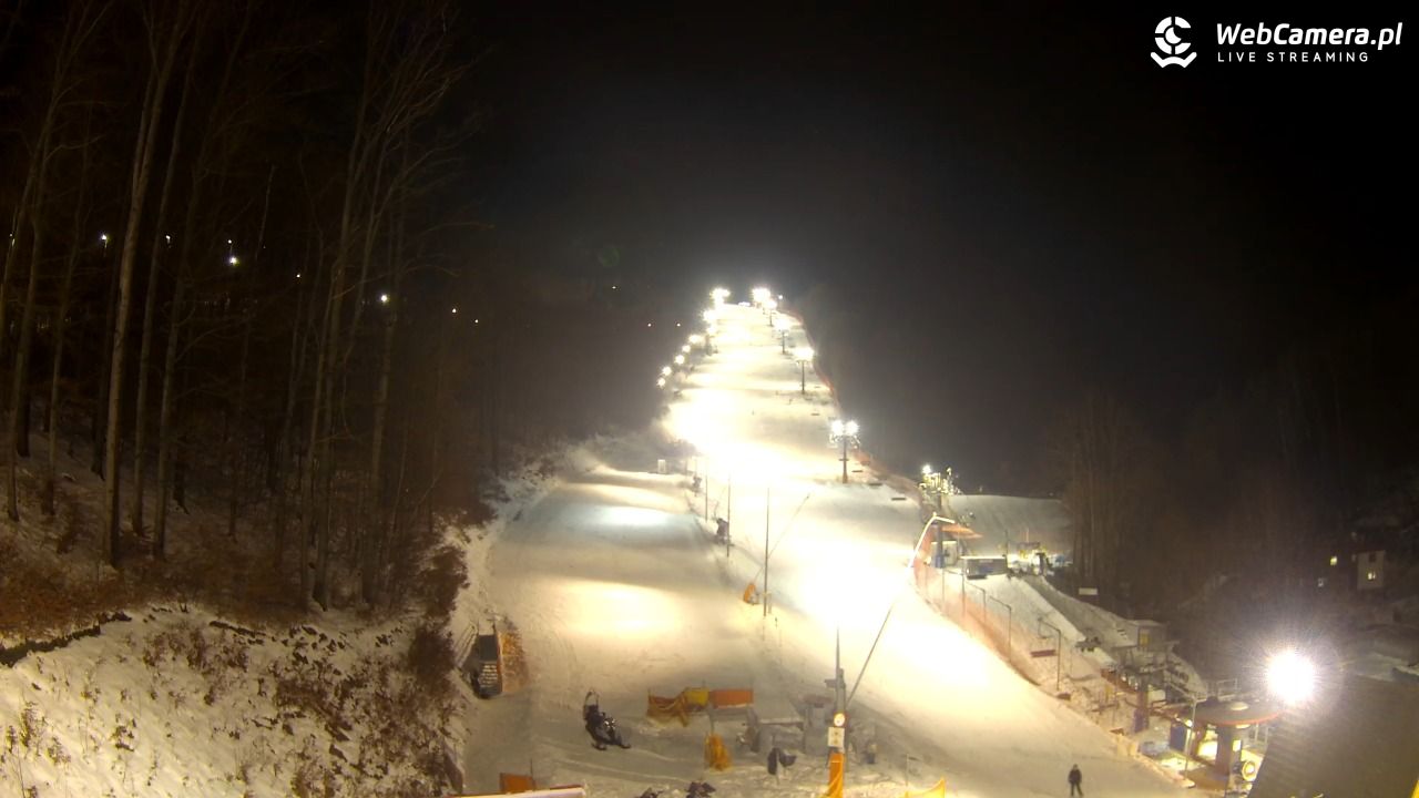 WISŁA HOTEL STOK, Stok Stacja Narciarska - 17 styczeń 2026, 19:57