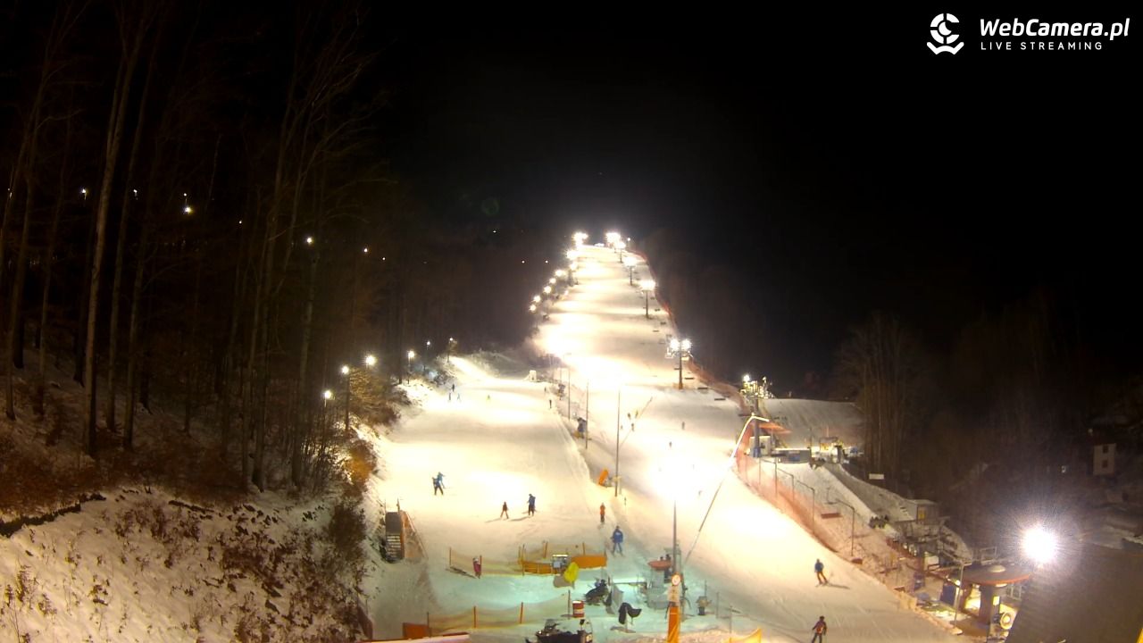 WISŁA HOTEL STOK, Stok Stacja Narciarska - 17 styczeń 2026, 17:53