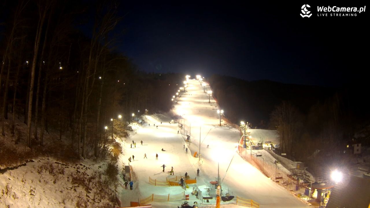 WISŁA HOTEL STOK, Stok Stacja Narciarska - 18 styczeń 2026, 17:11