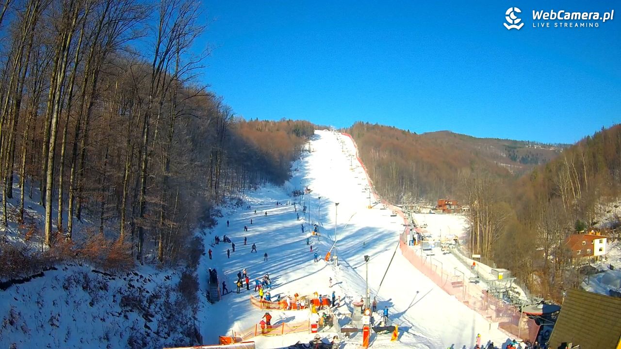 WISŁA HOTEL STOK, Stok Stacja Narciarska - 18 styczeń 2026, 09:49