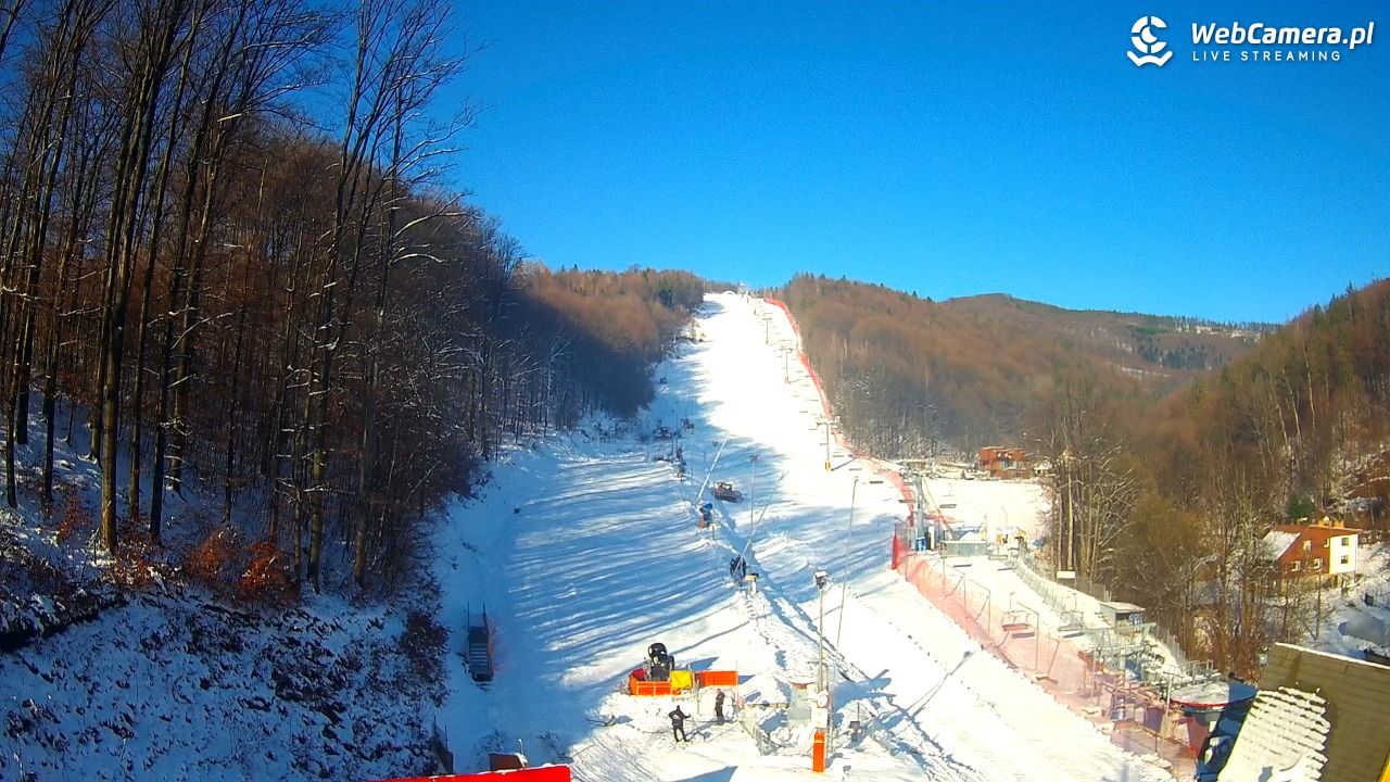 WISŁA HOTEL STOK, Stok Stacja Narciarska - 02 grudzień 2025, 09:46