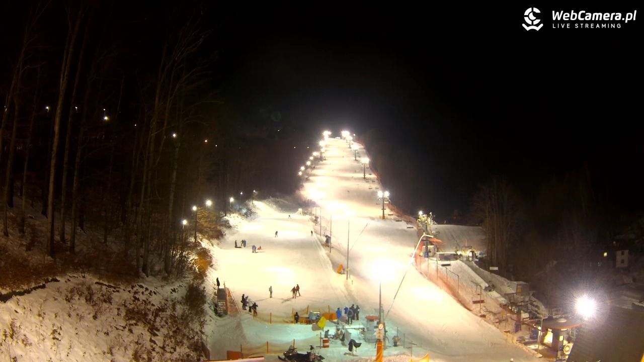 WISŁA HOTEL STOK, Stok Stacja Narciarska - 17 styczeń 2026, 18:32