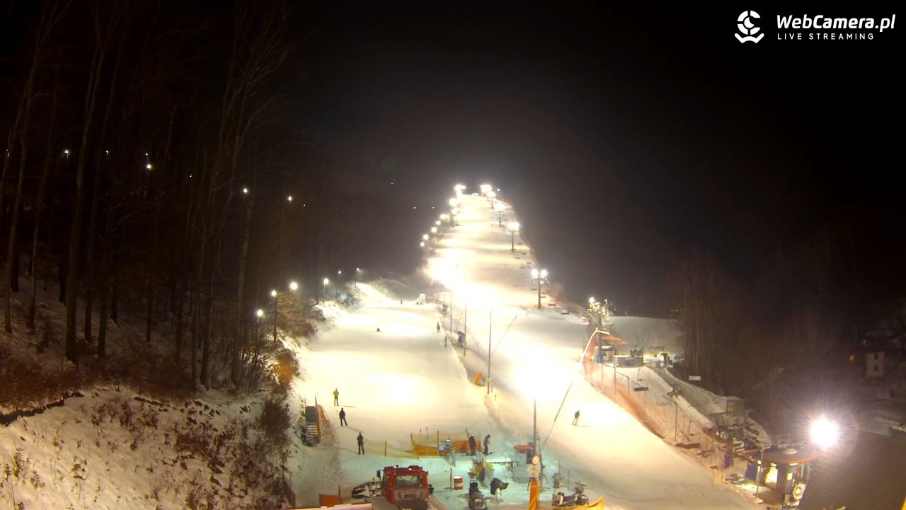 WISŁA HOTEL STOK, Stok Stacja Narciarska - 16 styczeń 2026, 18:25