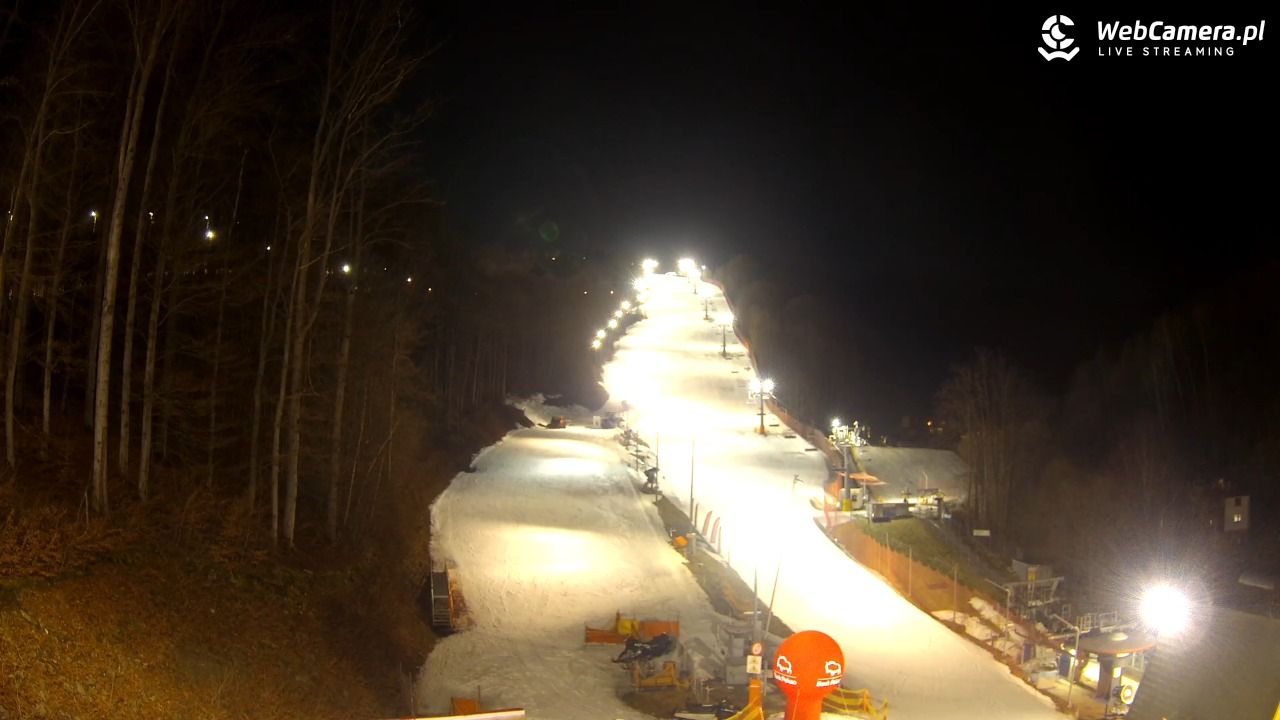 WISŁA HOTEL STOK, Stok Stacja Narciarska - 03 marzec 2026, 19:30