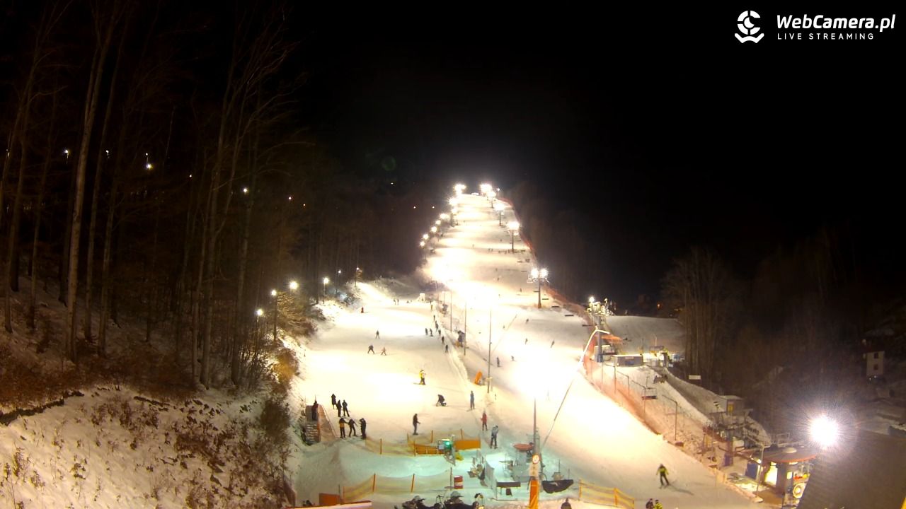 WISŁA HOTEL STOK, Stok Stacja Narciarska - 18 styczeń 2026, 18:22