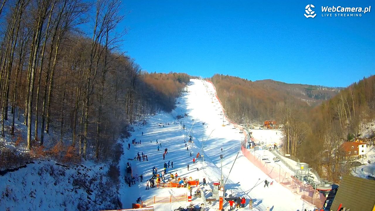 WISŁA HOTEL STOK, Stok Stacja Narciarska - 18 styczeń 2026, 10:07