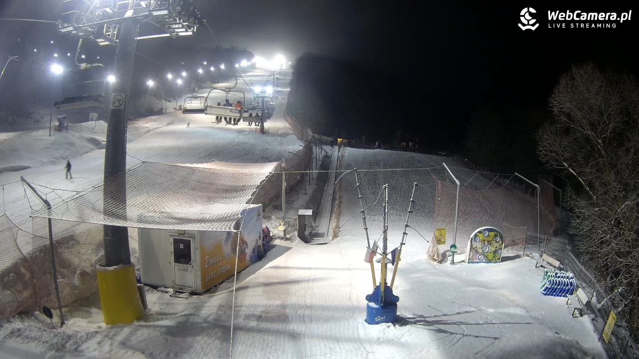 Hotel Stok w Wiśle - widok na tor saneczkowy - 21 luty 2026, 20:23