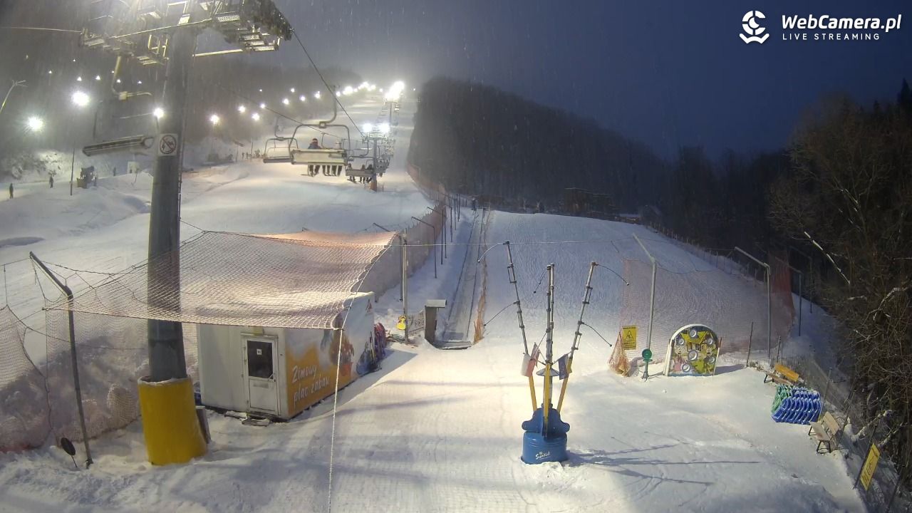 Hotel Stok w Wiśle - widok na tor saneczkowy - 21 luty 2026, 17:33