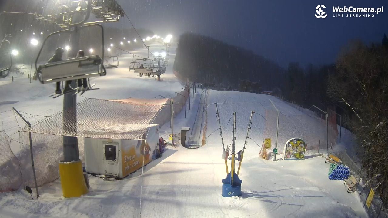 Hotel Stok w Wiśle - widok na tor saneczkowy - 21 luty 2026, 17:33