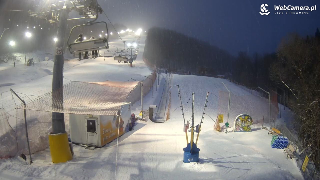 Hotel Stok w Wiśle - widok na tor saneczkowy - 21 luty 2026, 17:33