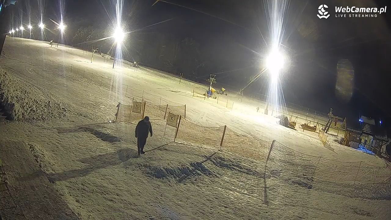 Jacnia SKI - NOWOŚĆ ! - 03 styczeń 2025, 20:16