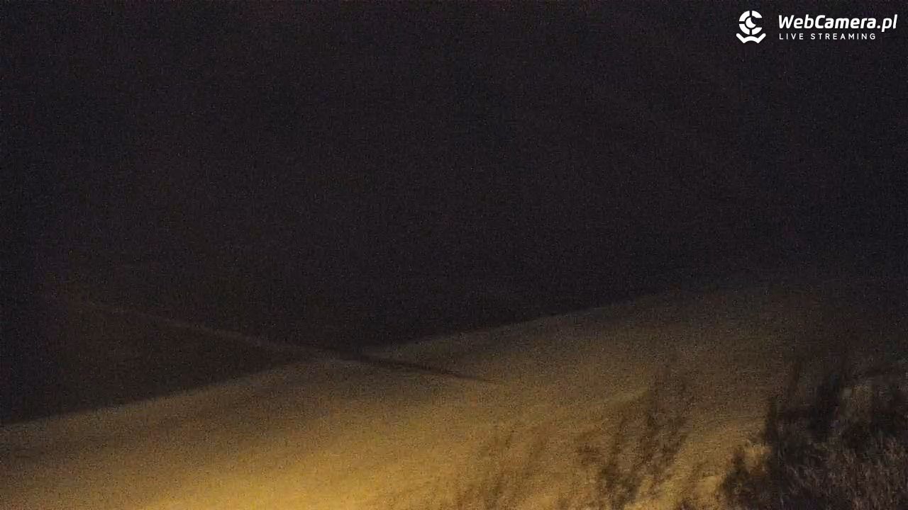 JAROSŁAWIEC - widok na plażę - 18 kwiecień 2026, 00:21