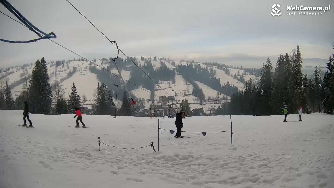 U Jędrola Stacja górna - 04 luty 2026, 10:29